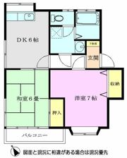 栄プラザⅠの間取り画像