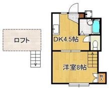 パンシオン・ソワニエB棟の間取り画像
