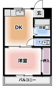 宮前ハイムの間取り画像
