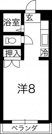 ユニテック健軍の間取り画像