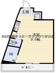 西田土地ビルの間取り画像