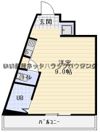 西田土地ビルの間取り画像