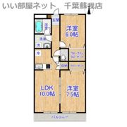 パークハイツの間取り画像