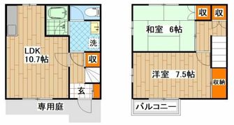 加藤テラスハウスの間取り画像