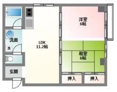 三ツ川マンションの間取り画像