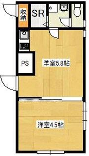 ラムールすみれの間取り画像