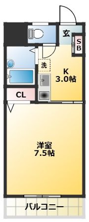 アパートメントカヤ中原の間取り画像