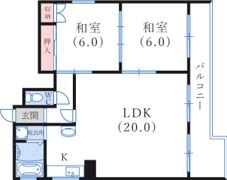 杉本商事ビルの間取り画像