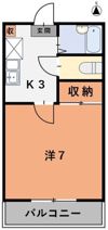 カランドリエ松島の間取り画像