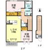 ジュネス向新庄ⅡBの間取り画像
