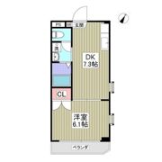 L’avenir Ka・su・gaの間取り画像