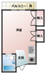 KOSMY岡山の間取り画像