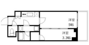 GENOVIA北千住の間取り画像