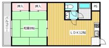 大ケイハイツの間取り画像