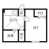 PEANUTS8の間取り画像