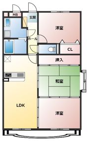 ビュースカイの間取り画像