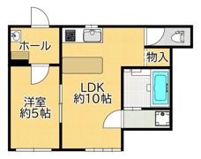松尾ビルの間取り画像