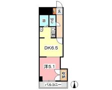 KM大元駅前の間取り画像