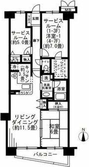 ソフィア板橋徳丸の間取り画像