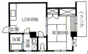第二田万里ビルの間取り画像