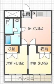 第3金子マンションの間取り画像