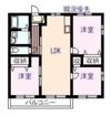 グランソレイユⅠの間取り画像