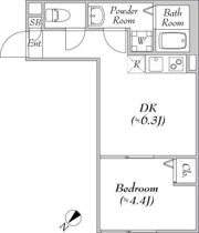 IL MEZZO DI TOKYOの間取り画像