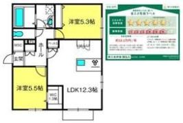 East fieldの間取り画像