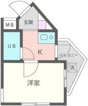 トラストステージの間取り画像