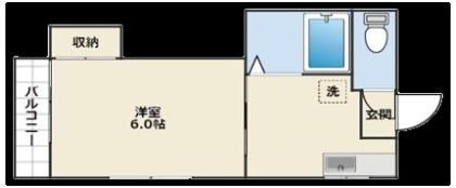 第3鈴木コーポの間取り画像