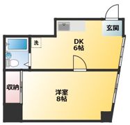 マツバビルの間取り画像