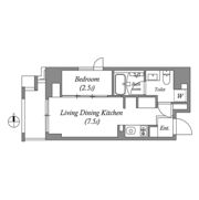 ASTILE秋葉原の間取り画像
