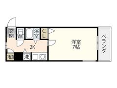 第6野地ビルの間取り画像