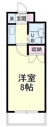 中沢CHG（シティハイツガーデン）の間取り画像