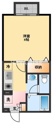 グレープハウス Ⅰの間取り画像