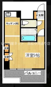 藤塚コーポラスの間取り画像