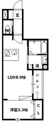 リバーフィールド鈴谷の間取り画像