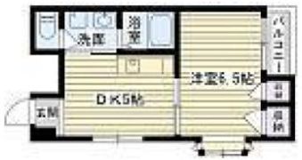 フローラ鶴見の間取り画像