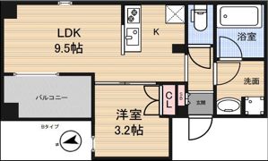 アーバンパーク三ノ輪の間取り画像