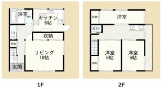 真金町1丁目戸建の間取り画像