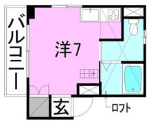 Es FLATSの間取り画像