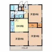 吉田マンションA棟の間取り画像