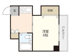 リヴィエラⅡの間取り画像