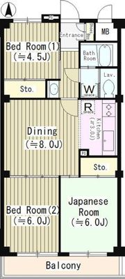 バードランド小金井の間取り画像