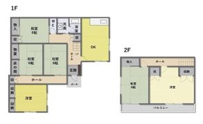 藤岡市立石新田貸戸建住宅の間取り画像