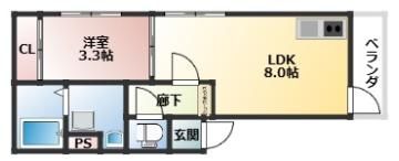 パークテラス淡路の間取り画像
