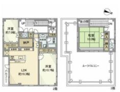 宮田ビルの間取り画像