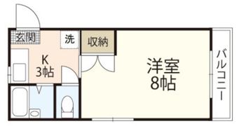 リトルハイム長岡61号館の間取り画像