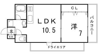 メゾンボヌールの間取り画像