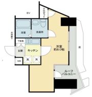 アクサス後楽園の間取り画像